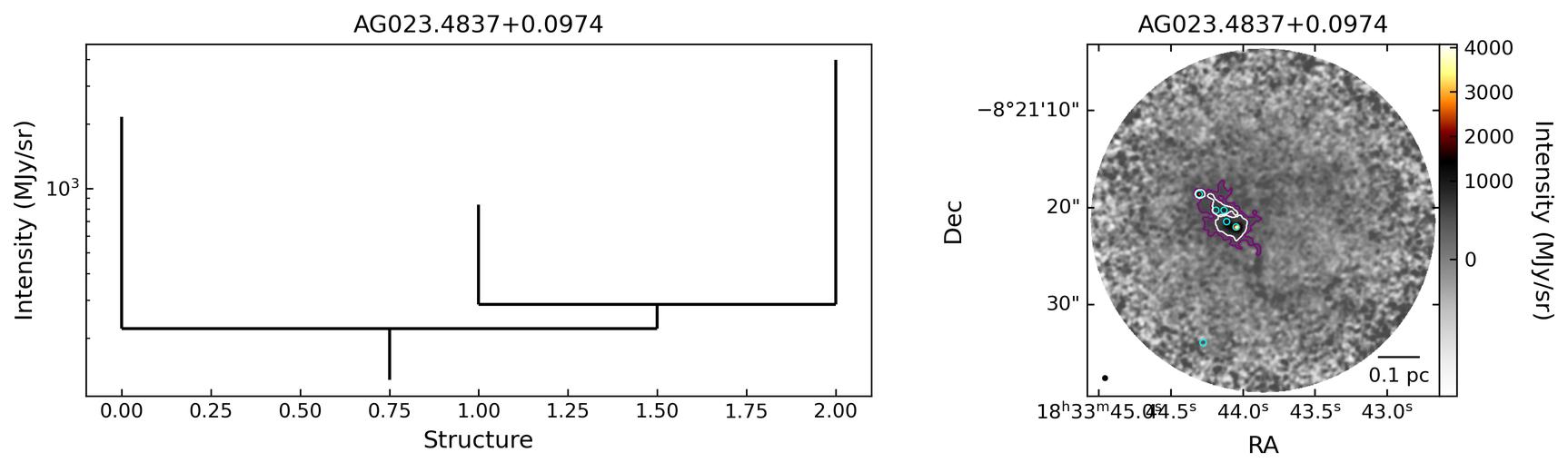 104579_AG023.4837+0.0974